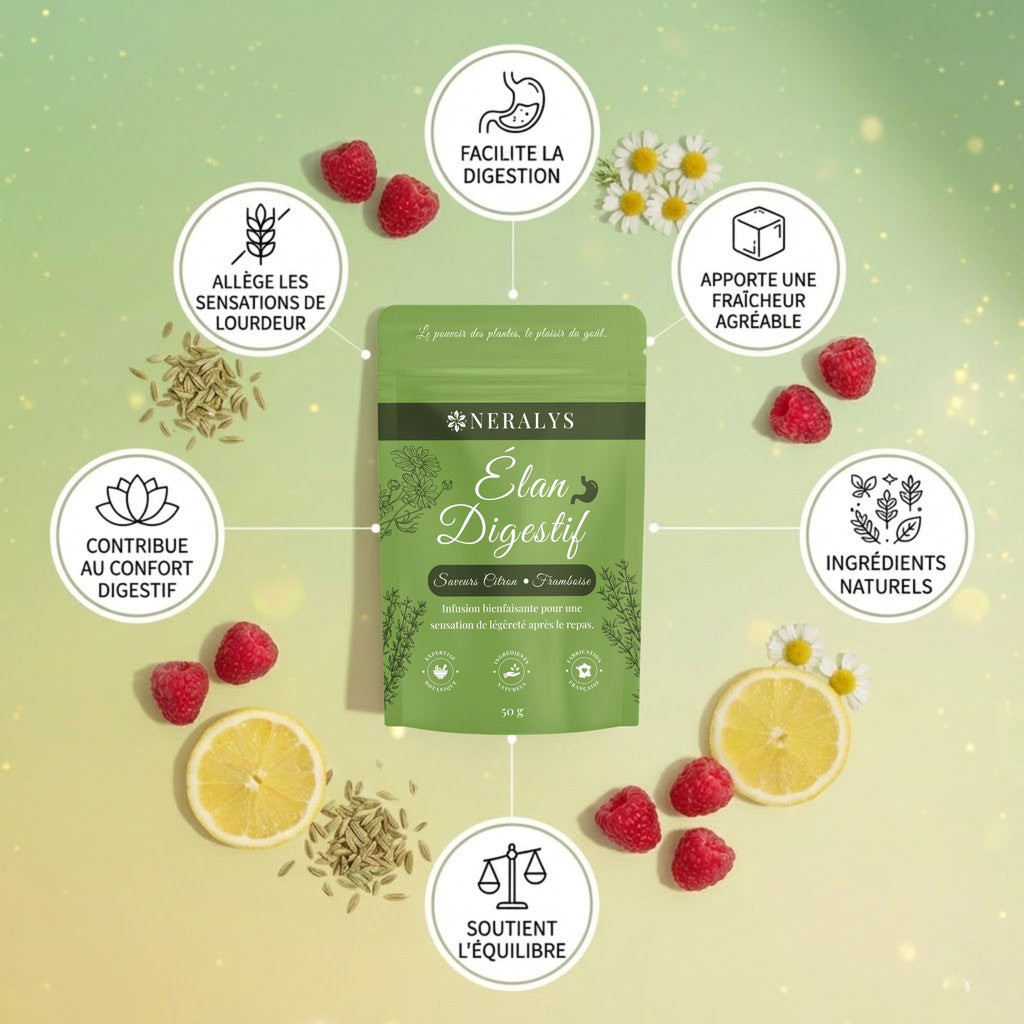 Élan Digestif